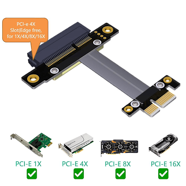 Pcie Pci Express 4x till 1x förlängningskabel Pci-e 1x till 4x förlängningskablar 180 graders vertikal förlängning