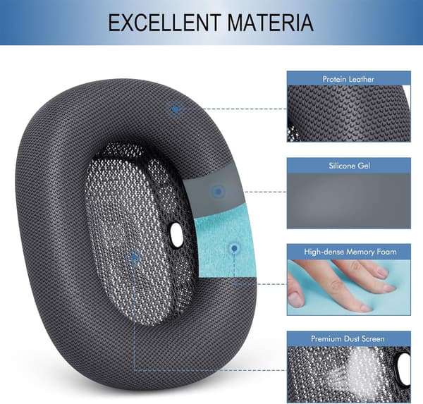 Egnede erstatningsøreputer for Apple AirPods Max - Oppgraderte øreputer - Magnetiske øreputer for AirPods Max (Deep Space Gra)