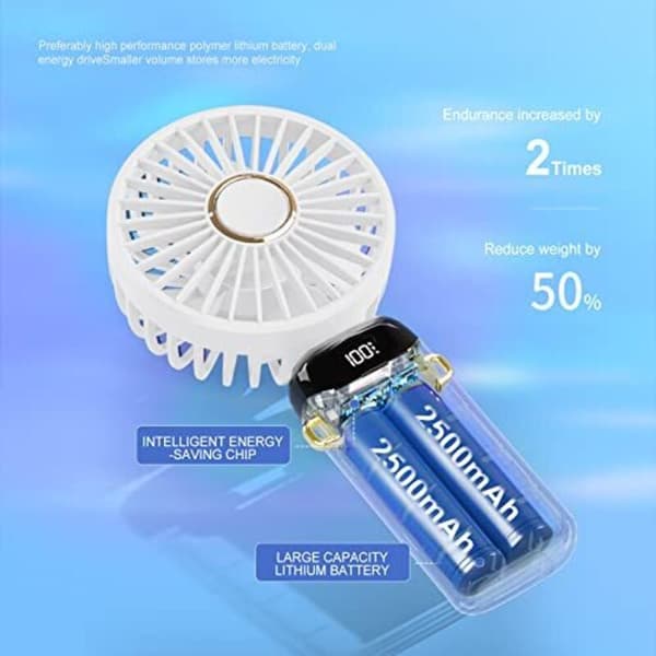 Mini bærbar ventilator. Leveres med en aromaterapipude og en strømledning (hvid).