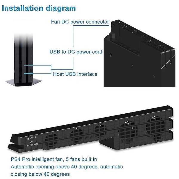 Jäähdytystuuletin PS4 Pro:lle, USB-ulkoinen jäähdytin, 5 tuuletinta, lämpötilan säätö PlayStation Pro:lle