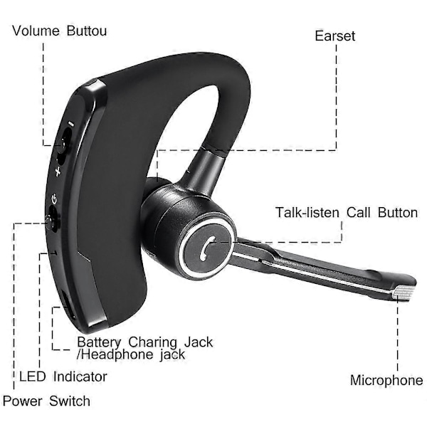 Trådløst hodesett for lastebilsjåfører Bluetooth 5.1 ørepropp med dobbel mikrofon støydemping