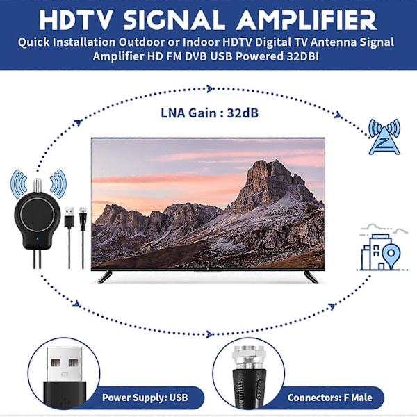 Hurtig Installation Udendørs eller Indendørs HDTV Digital TV Antenne HD FM DVB USB Drevet