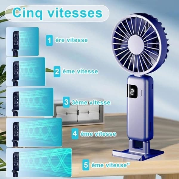 Mini bærbar ventilator - USB-C opladning, 1200 mAh batteri - 5 blæserhastigheder - Cirkulationstilstand - Blå-violet