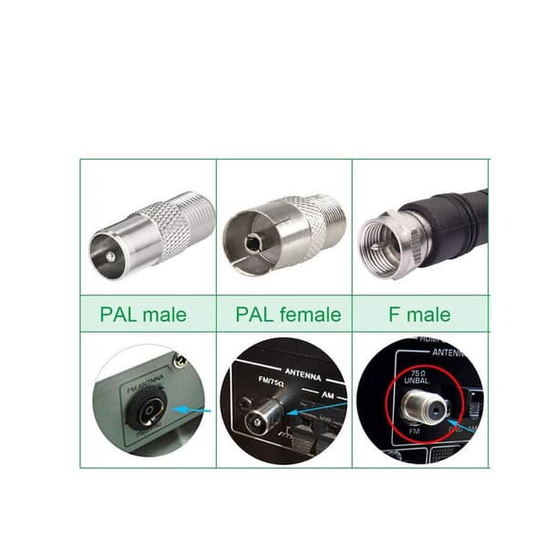DVB-T/T2 SDR+DAB+FM HDTV TV Tuner Modtager Stick