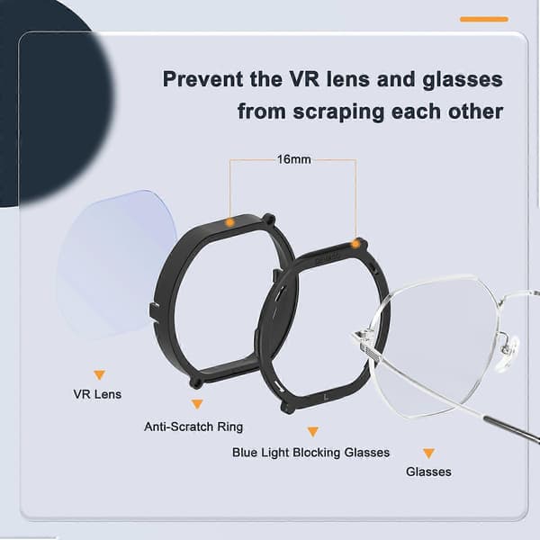 För PlayStation VR 2 DEVASO 4 I 1 Glasögon Anti-repa Ringlins