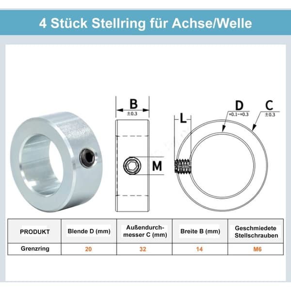 4-pack 20 mm djupstopp för säckkärrehjul