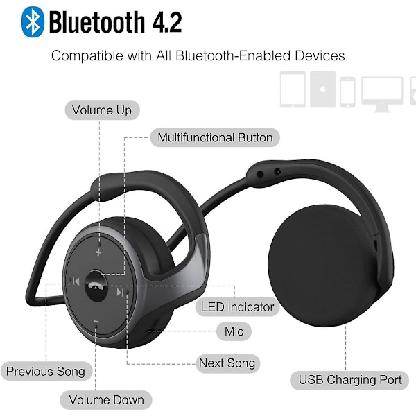 Små Bluetooth-hörlurar som omsluter huvudet - Sportliga trådlösa hörlurar med inbyggd mikrofon och kristallklart ljud, hopfällbara och bärbara i fickan
