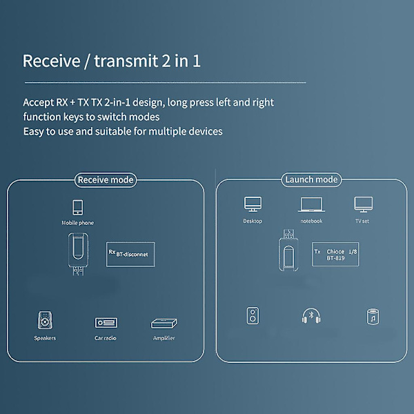 Bluetooth-kompatibel 5.0 Usb 3,5 mm lydtransmitter modtager trådløs adapter