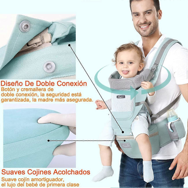 Ergonominen säädettävä kantoreppu vastasyntyneille ja taaperoille, kevyt lantiotuella, etu- ja takakantoreppu, 3-30 kg kapasiteetti