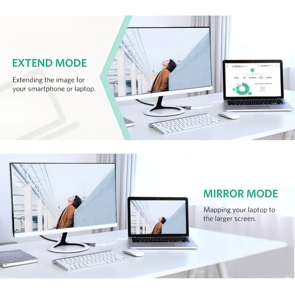 Mini Displayport til HDMI-adapter - 1080p
