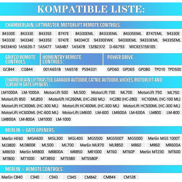 2 kpl yhteensopivaa käsikäyttöistä Chamberlain Liftmaster Motorlift -garagien avaimen kaukosäädintä 94335e | 84335e | Ml700 | Ml500 | Ml850 | Merlin + C945 | C840