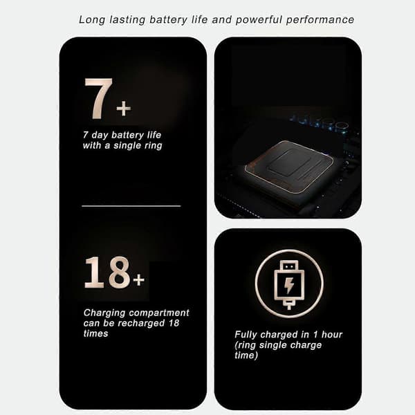 2025 Seneste Model Smart Ring Health Tracker, Health Ring Smart Ring med APP,