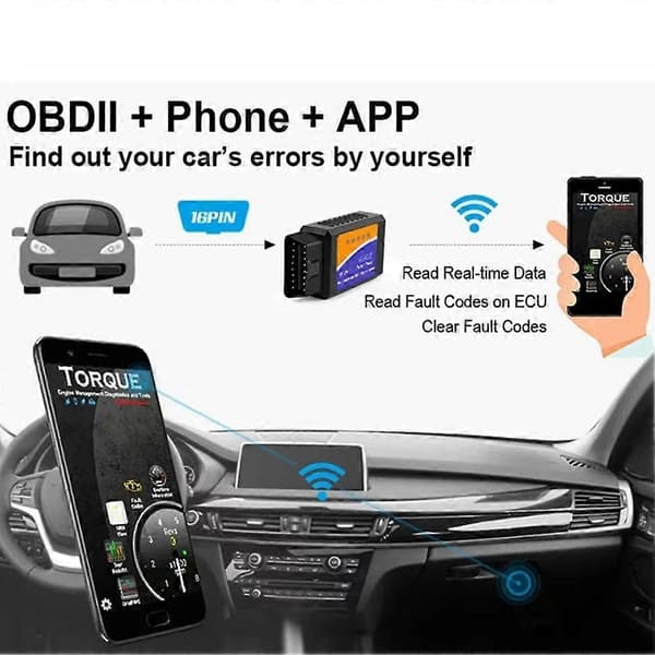 NY FORScan ELM327 USB Modificeret OBD2 Kode Scanner HS-CAN MS-CAN Fo rd ELMConfig