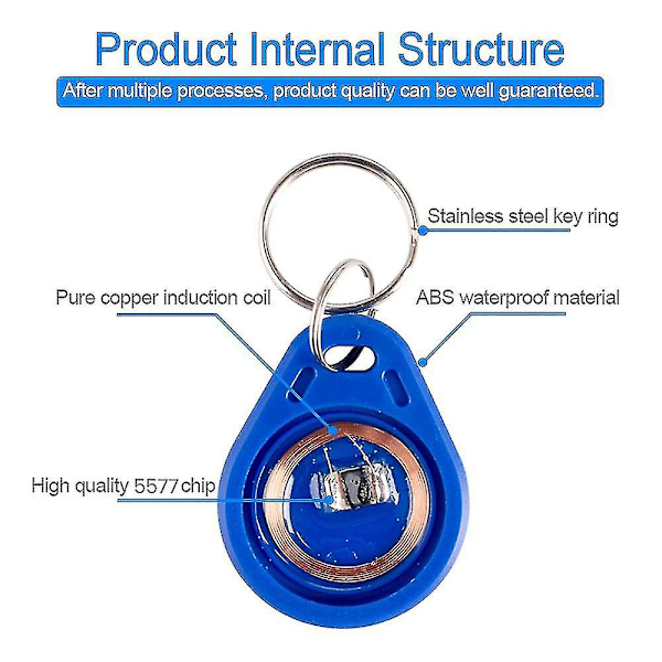 50 st skrivbara 125 kHz RFID-nyckelbricka närhets-ID-kortetikett omskrivbar T5577 Universal