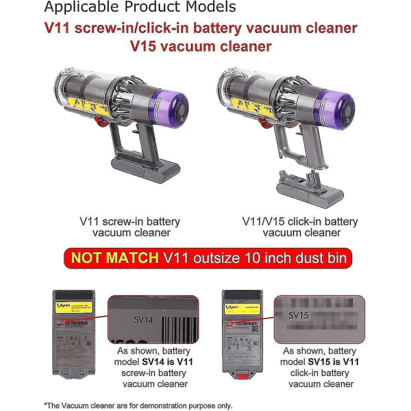 Dammbin topp fixerad tätningsring kompatibel med Dyson V11 V15 Sv14 Sv15 Sv22 dammsugare, dammbin/smutskopp kompatibel del