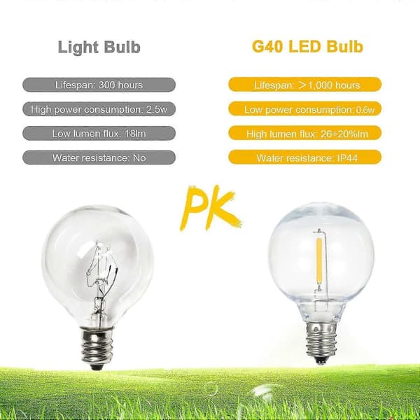 A C110V Globe LEDs G40 Lampor 25PCS E12 Bas Sockel Hållare IP44 Vatten