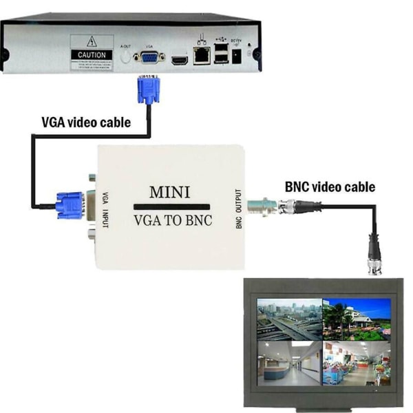 VGA till BNC Video Converter VGA till BNC Video Adapter VGA till BNC Output Video Converter Adapter