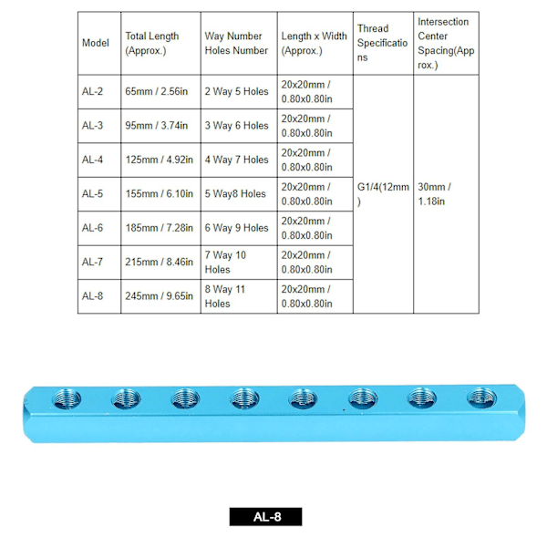 Aluminiums Pneumatisk Manifoldblokk for Automatisering Utstyr - AL-8