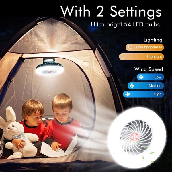 LED Campinglampa, Bärbar USB Laddningsbar Campingfläkt med Magnet Hängkrok