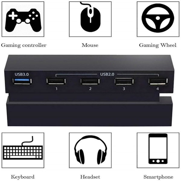 5 Portars USB-hubb för PS4 Höghastighetsladdare Kontroller Splitter Expansionsadapter H