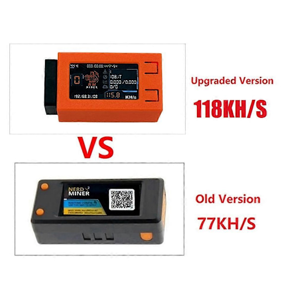 Uppgradera Nerdminer 118KH/S 1.91 tums Färgskärm med Kylfläkt BTC Solo Lotteri Miner Bitcoin BTC