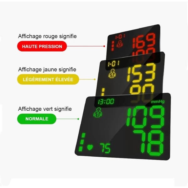 Håndledsblodtryksmåler. LED digital skærm håndledsblodtryksmåler med 2 x 99 hukommelse. præcis blodtryksmåler