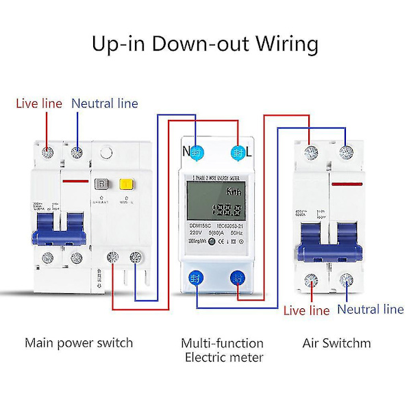 Digital Elmätare 220v 5(80) A Digital 1-fas DIN-skena Energimätare