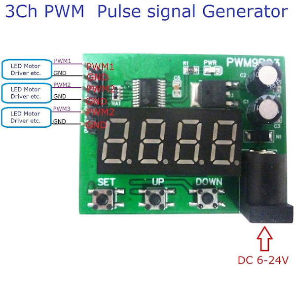 3-kanals 20Hz-1MHz arbeidsyklusfrekvens PWM firkantbølgepulssignalgenerator