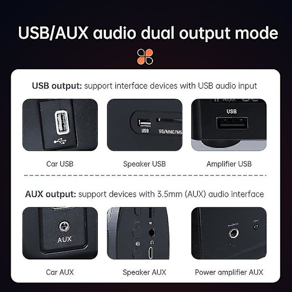 2 stk Bluetooth 5.0 Sender Modtager 4-i-1 Trådløs Lyd 3,5 mm USB Aux Adapter