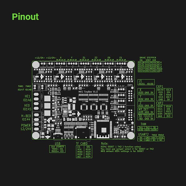 MKS TinyBee -emolevy ESP32-Wroom-32U 8M Flash ESP32-D0WD-V3 -siru Dual 32bit