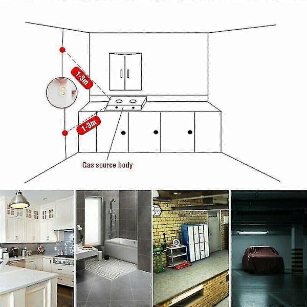 12V Gasdetektor Sensor Alarm Propan Butan LPG Naturgas Husbil Camper