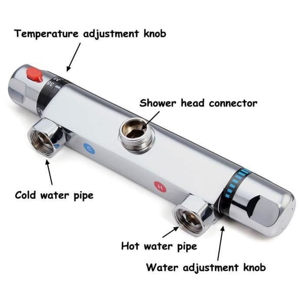 Termostatisk duschblandare - TEMPSA - Grå - Krom - 2 hål - Väggmonterad