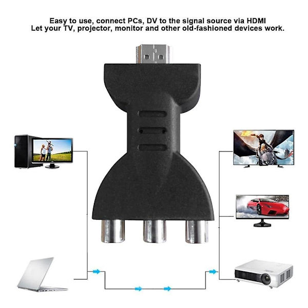 HDMI til AV-adapter, HDMI til RGB for RCA-komponentkonverter 1080p lyd- og videosynkroniseringsadapter