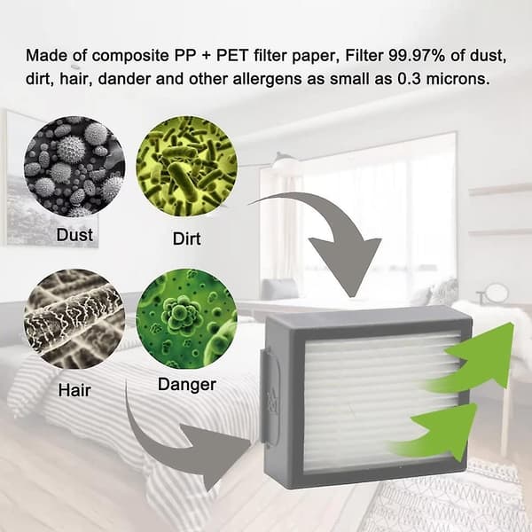Reservedeler for IRobot Roomba I7 I7+ I3 I3+ I4 I4+ I6 I6+ I8 I8+ J7 J7+/Plus E5 E6 E7 Støvsuger Tilbehør