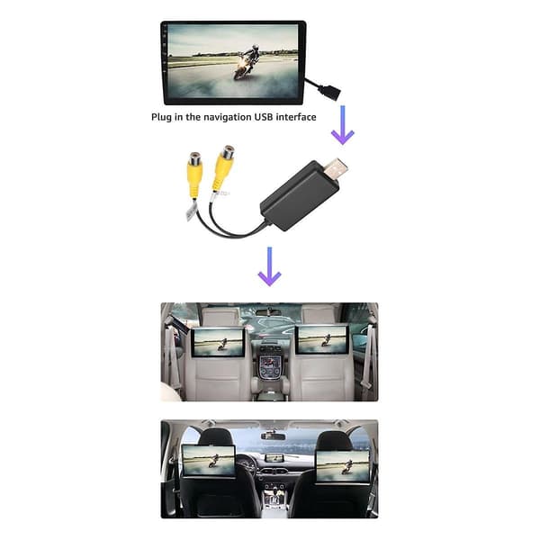 USB til CVBS Video Output Adapterboks Interface Forbind til skærmdisplayenhed til Android Radio