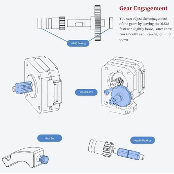 2025 Seneste Model Ekstruder Dobbelt Gear Kit 3D Printer Hardware Tilbehør