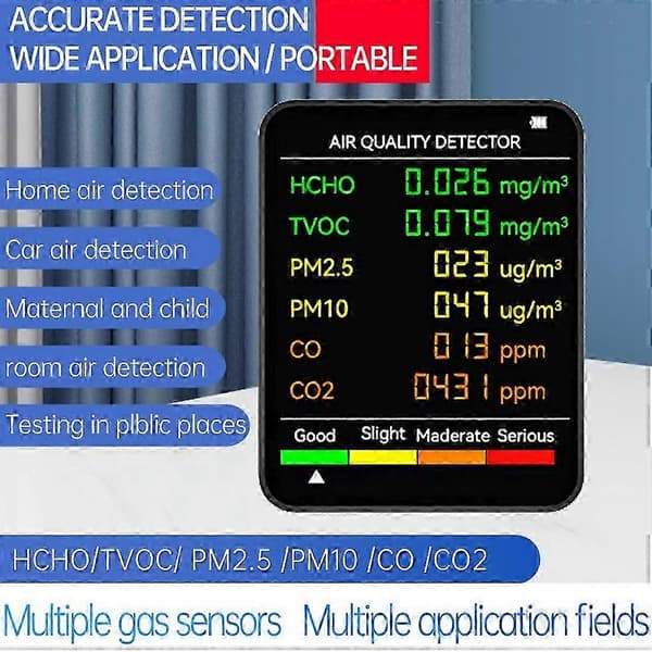 6-i-1 PM2.5 PM10 HCHO TVOC CO CO2 Luftkvalitetsdetektor CO CO2 Formaldehydmonitor Hjemmekontor Luft