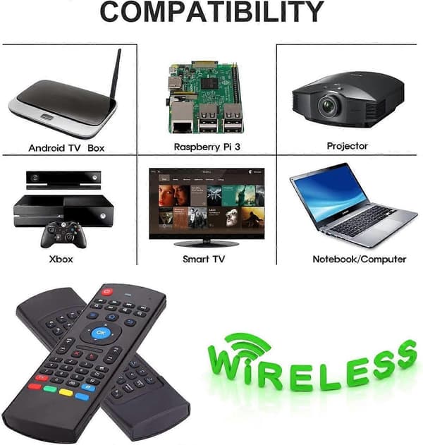 Air Mouse Fjernbetjening til Android TV/Boks og IPTV/Android Projektor