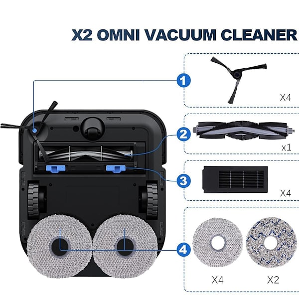 Reservedele til Deebot X2 / X2 Omni / X2 Pro / DEX86 Robotstøvsuger