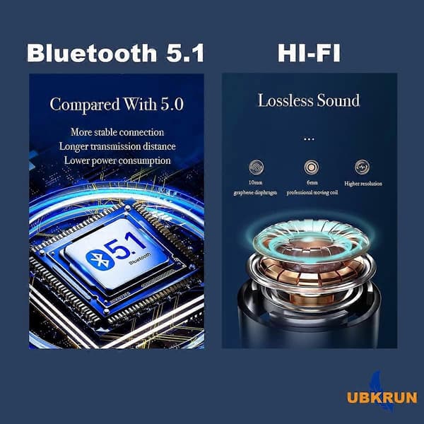 Usynlige Ørepropper Mini Skjult Bluetooth Headset Skjult Mini Trådløse Øretelefoner Usynlige