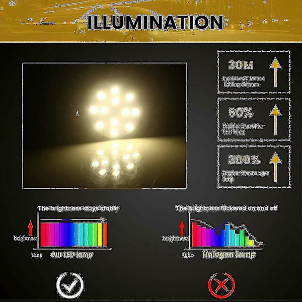 12 kpl G4 LED-pallolamppuja