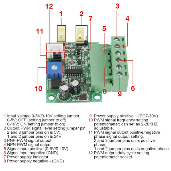 0-5V/0-10V Analog Inngangsspenning til 0-100% PWM Signal 2KHZ-20KHZ Konverteringsmodul