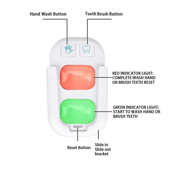 Barnens handtvätt och tandborstningstimer Barnens LED handtvätt/borstningstimer