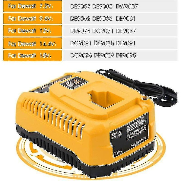 Dc9310 Ersättningsladdare för Dewalt Ni-cd & Ni-mh Batteri 7.2v-18v Dc9096 Dc9098 Dc9099 Dc9091 Dc9071 De9057 Dw9096