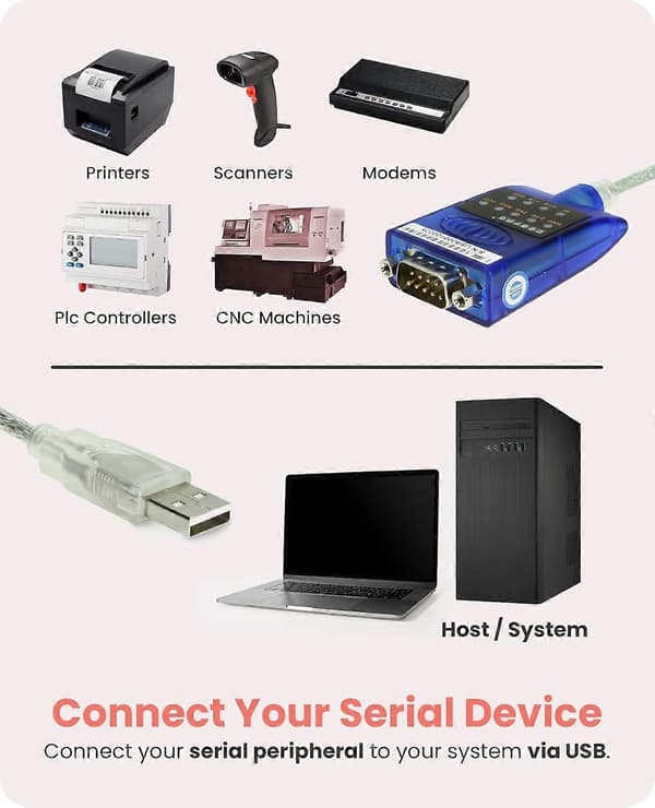 USB - sarja RS-232 -sovitin LED-merkkivaloilla, FTDI-piirisarja, tukee Windowsia