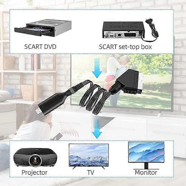 SCART til HDMI-adapter, SCART til HDMI-konverter med HDMI-kabel for 720P/1080P Full HD-TV, lyd og video for Blu-ray DVD-spiller STB VHS Xbox PS3
