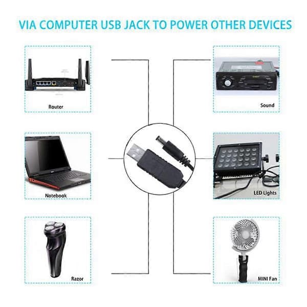 5V til DC 12V 2.1mm X 5.5mm Modulkonverter DC Barrel Hannkontakt Jack Strømkabel Plugg, USB til DC