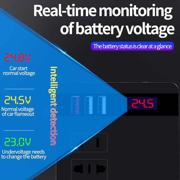 120W 12V/24VDC til 220VAC Bilstrømomformer med tre USB-opladningsporte, USB-biladapter til køretøjer
