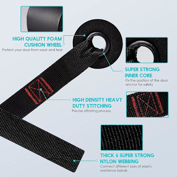 Heavy Duty Dörrfäste för Motståndsband - Dörrrem Fäste Perfekt för Träningsband, Pull Up Band, Styrketräning Ergonomisk Anti