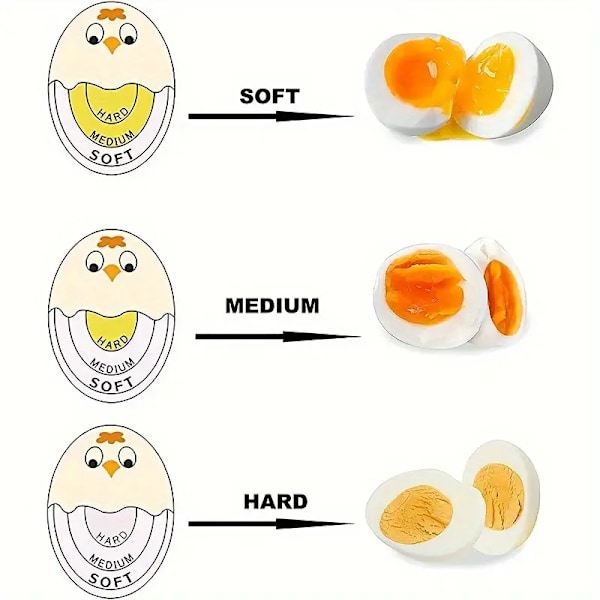 1 kpl Munakokeusmittari Herkkä Kova Pehmeä Keitetty Värimuutosilmaisin Kertoo Milloin Munat Ovat Valmiita Punainen
